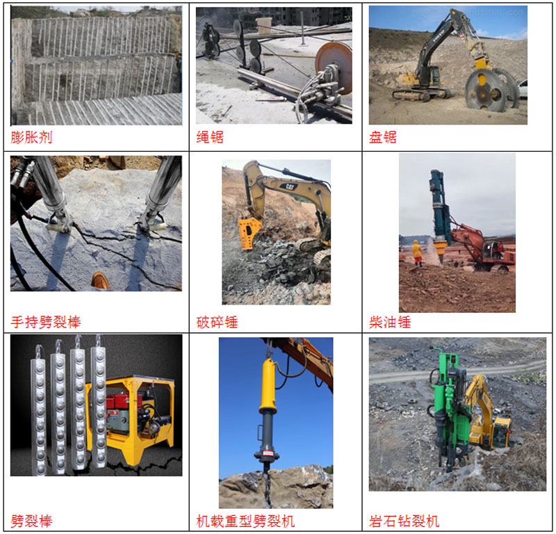 巖石靜爆開采設備 巖石靜爆開采設備